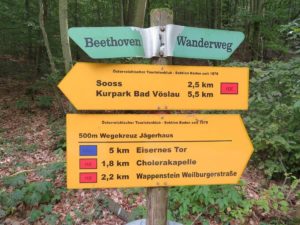 Kurpark Baden, Beethoven Wanderweg